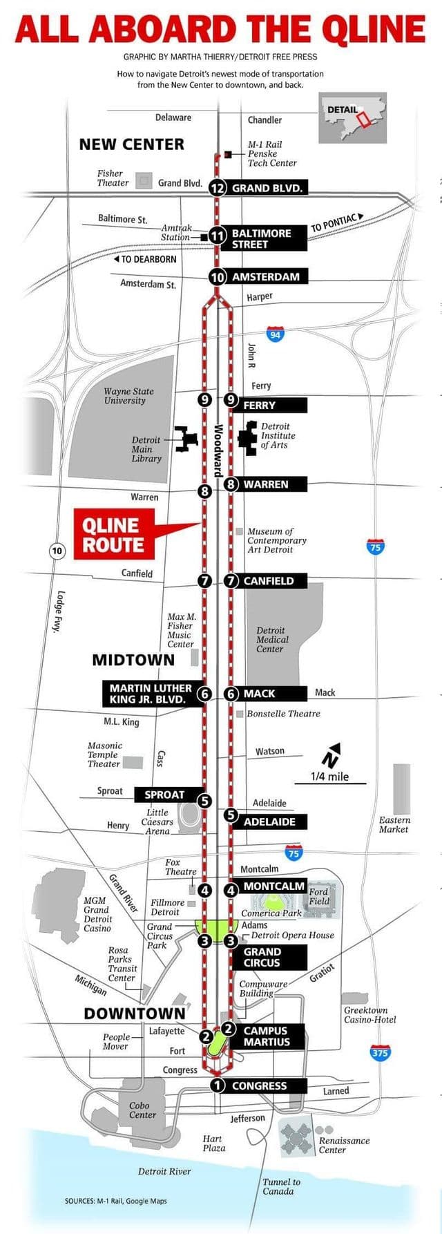 Mappa delle stazioni del tram di Detroit